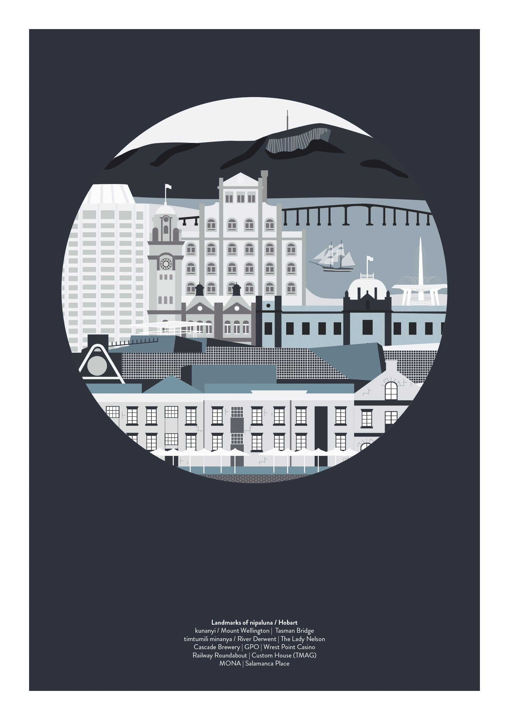 Landmarks of Nipaluna / Hobart by Bec Adamczewski