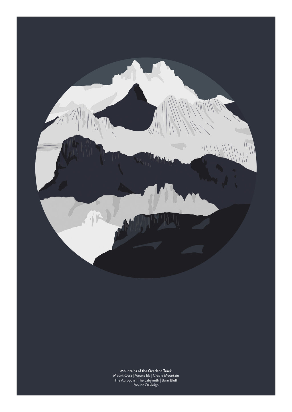 Landmarks - Overland by Bec Adamczewski