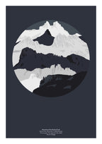 Landmarks - Overland by Bec Adamczewski