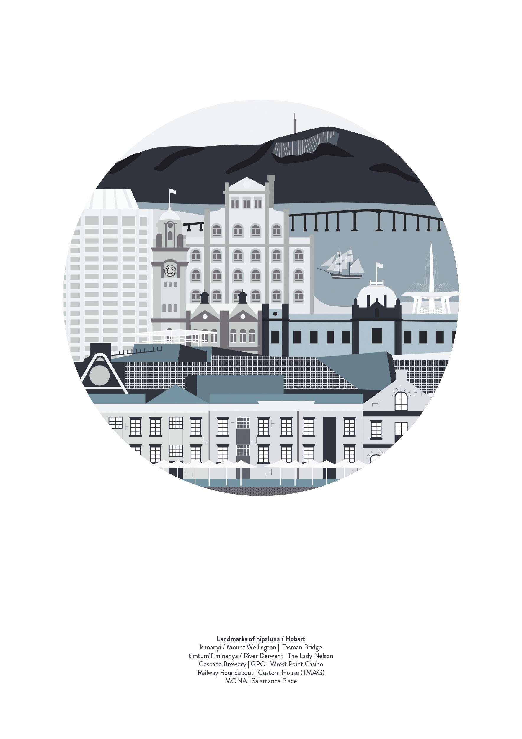 Landmarks of Nipaluna / Hobart by Bec Adamczewski
