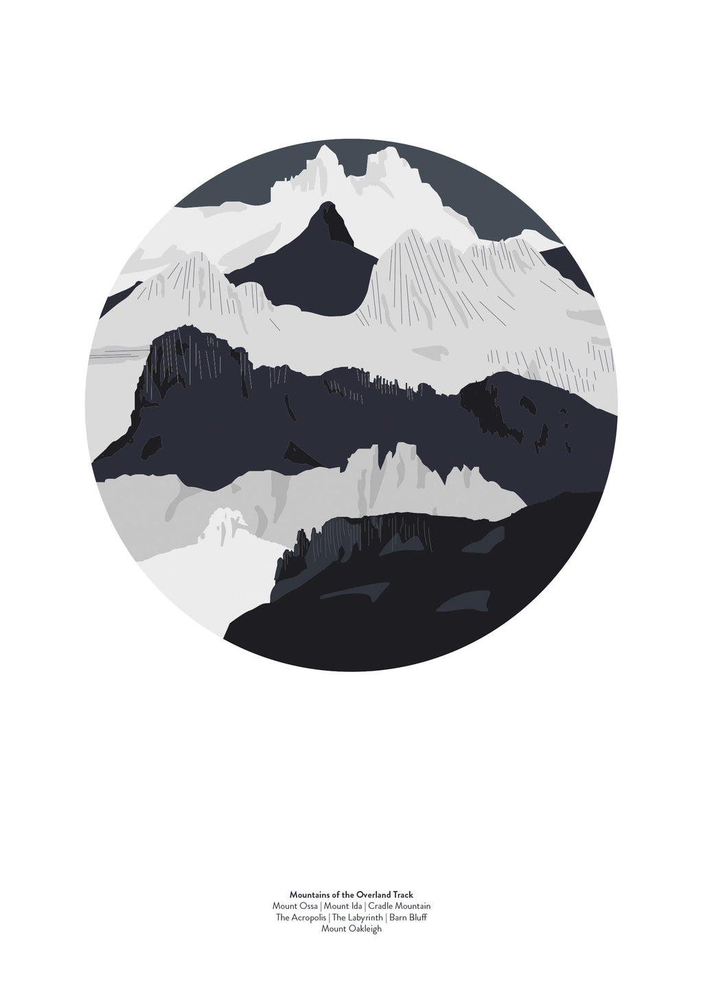 Landmarks - Overland by Bec Adamczewski